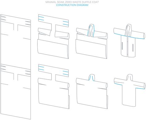 Atacac - Kinetic Garment Construction – Chapter 2-5 Waste Clothing, A Line Drawing, Zero Waste Fashion, Blanket Coat, Pattern Drafting, Coat Patterns, Pattern Blocks, Sewing Techniques, Sewing Clothes