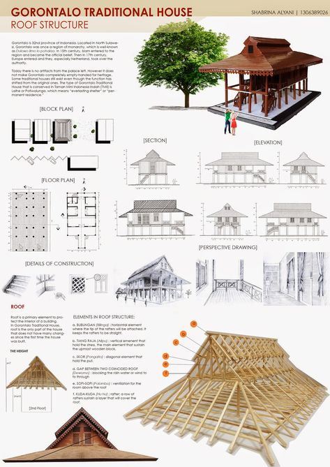 Communication Technique of Architecture: Final Project: Gorontalo Traditonal House and its Roof Structure Khmer Traditional House, Indonesia Traditional House, Khmer House, Thai House Design, Traditional Japanese Architecture, Traditional Japanese House, A0 Poster, Bamboo Architecture, Japan Architecture