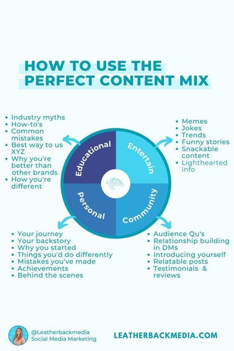 Perfect Content Mix Entertaining Content Ideas, Instagram Content Pillars, Educational Content Ideas, Content Pillars Instagram, Content Pillars Social Media, Content Pillar Ideas, Pillar Content, Content Pillars, Building A Brand