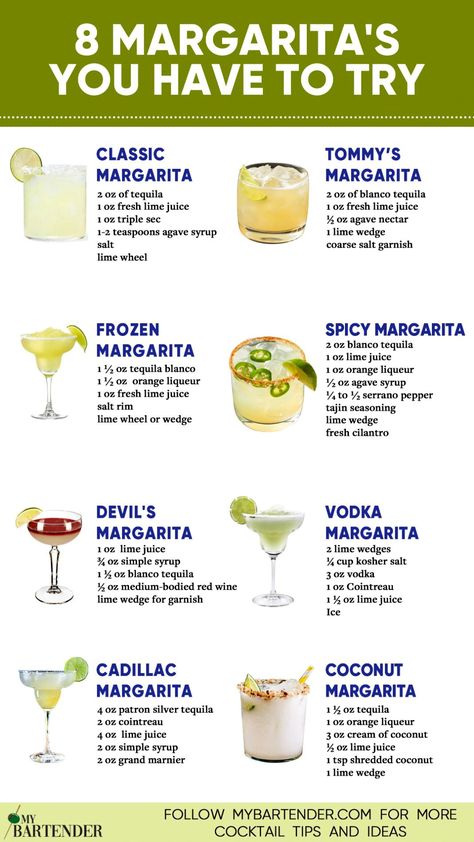 Sip, savor, and shake things up with these 8 Margarita Variations You Have to Try! From zesty Citrus Burst Margarita to spicy Jalapeño Pineapple Margarita, these unique twists on the classic will transport your taste buds to a fiesta of flavor. Perfect for hosting a party or unwinding after a long day. Spice up your life with these delicious recipes and elevate your Margarita game! Get ready to fiesta like there's no mañana. #MargaritaVariations Resep Koktail, Bartender Drinks Recipes, Bartender Drinks, Cocktail Drinks Alcoholic, Yummy Alcoholic Drinks, Spicy Margarita, Boozy Drinks, Mixed Drinks Recipes, Cocktail Drinks Recipes