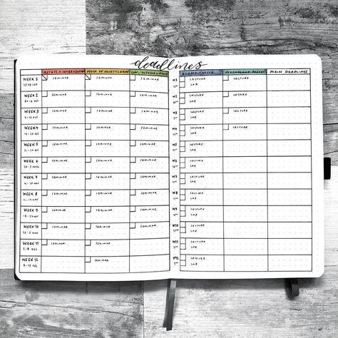 Top Bullet Journal Spreads For School, University or College – Archer and Olive Academic Bullet Journal, College Bullet Journal, Archer And Olive, Love Essay, How To Bullet Journal, Journal Things, Bujo Spreads, Assignment Planner, Bullet Journal Set Up