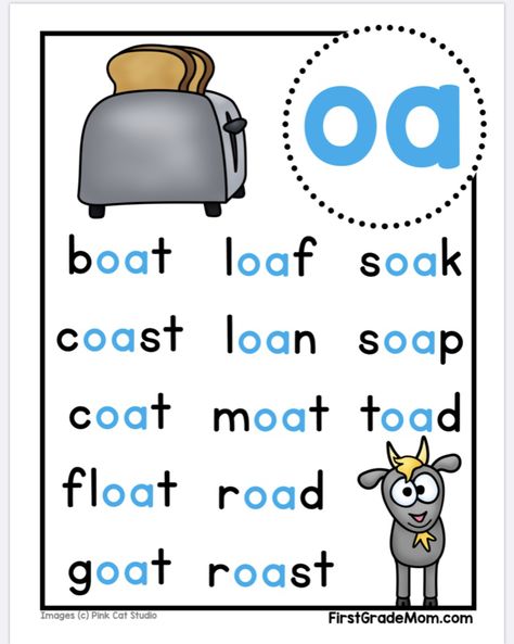 Phonics Reading Passages, Cvc Words Kindergarten, Phonics Posters, Kindergarten Reading Worksheets, Phonics Rules, Phonics Sounds, Vowel Team, English Phonics, Phonics Lessons