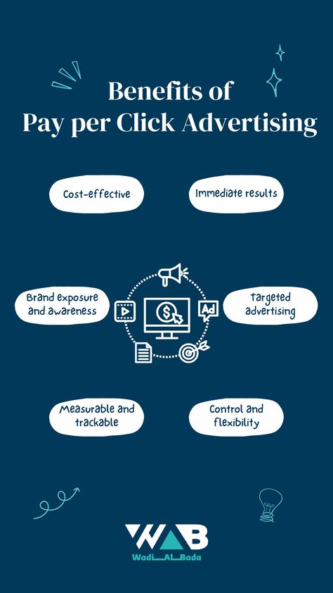 Benefits of Pay per Click (PPC) Advertising #wadialbada #ppc #ppcadvertising #ppcadscampaign #ppcmarketing #payperclick #payperclickads #payperclickcampaign #smmtips #socialmediamarketing #marketingagency #marketingagencydubai #smm #seo Promotion, Benefits Of, Pay Per Click Advertising, Pay Per Click, Ppc Advertising, Benefits, Quick Saves