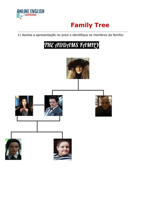 Addams Family Tree, Family Puzzles, Free Family Tree, The Addams Family, English As A Second Language (esl), Active Listening, English As A Second Language, Tree Free, Online Activities