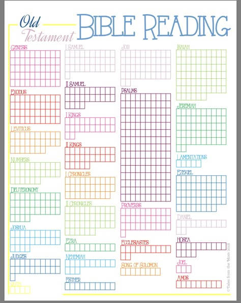 Bible Study Tracker, Bible Checklist, Bible Templates, Bujo Bible Study, Bujo Bible, Bible Reading Ideas, Bible Reading Checklist, Bible Study Desk, Bible Bujo