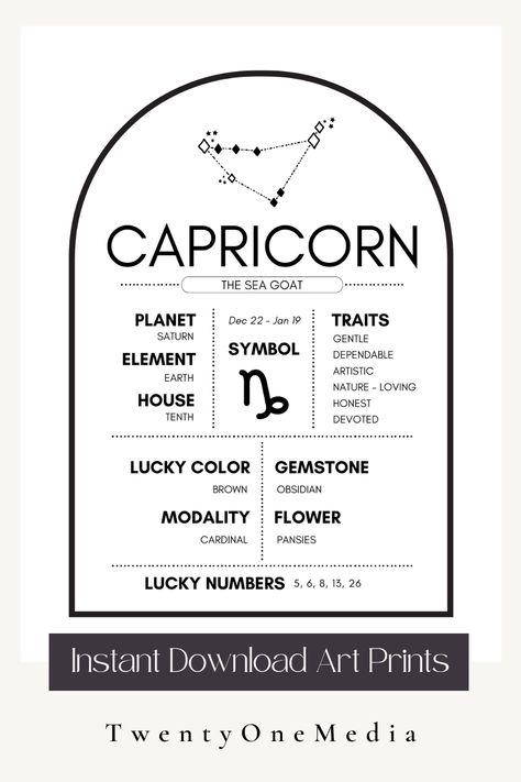 Capricorn Zodiac Birth Chart Black and White Modern Wall Art Printable Capricorn Home Decor, Capricorn Decor, Capricorn Aesthetic Art, Capricorn Zodiac Facts, Capricorn Journal, Birth Chart Art, Capricorn Zodiac Art, Happiness Template, Capricorn Poster