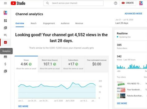 YouTube Analytics: Gain More Subscribers 2020 Youtube Subscribers Vision Board, Successful Youtuber, Youtube Monetization, Youtube Video Ads, Youtube Analytics, Youtube Seo, Youtube Banner Template, Youtube Success, Video Script