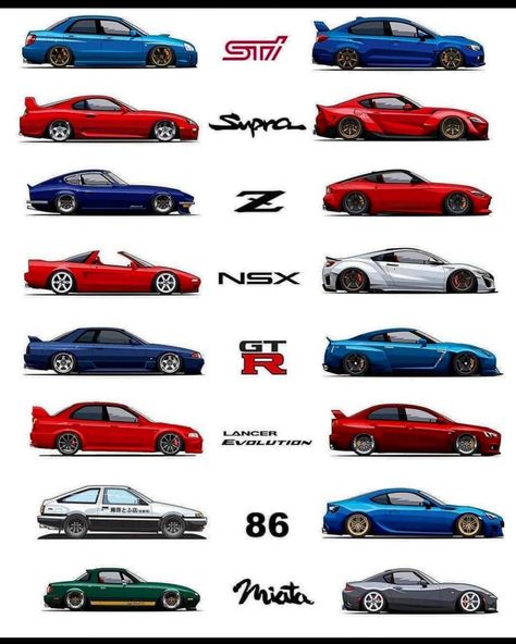 Car Influencer | Rx7 on Instagram: “What generations look best? Old or New? Whats the best looking one? Follow @driftingpassion Follow @driftingpassion . . #z #nissan #g…” Xe Ducati, Serie Bmw, Japanese Sports Cars, Mobil Drift, Jdm Wallpaper, Best Jdm Cars, Car Aesthetic, Street Racing Cars, Ae86