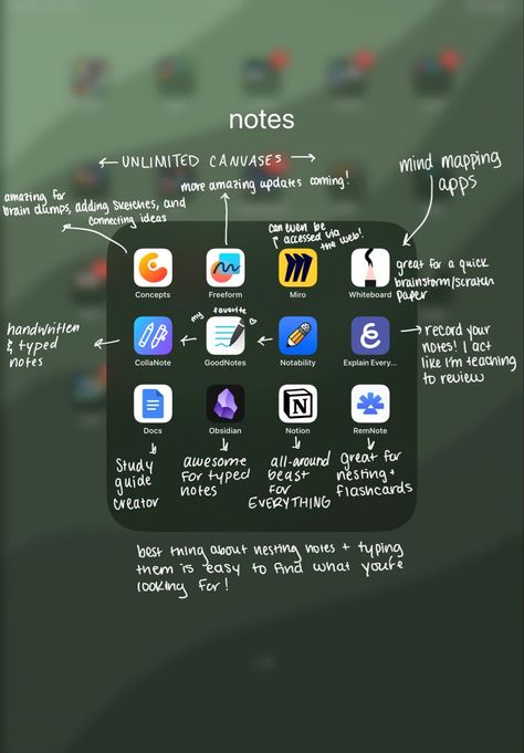 Best Apps For Note Taking, Tablet Apps For College, Ipad Notes Tips, Apps To Have On Ipad, Ipad Apps Must Have College, Notetaking Apps Ipad, Ipad College Apps, School Notes On Ipad, Notes Apps For Ipad