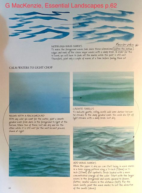 How To Draw Lake Water, Ocean Landscape Watercolor, How To Paint Water With Acrylic Step By Step, Watercolor Ocean Tutorial, How To Paint Water With Watercolors, Ocean Tutorial, How To Paint Water, Watercolour Water, Watercolour Sea