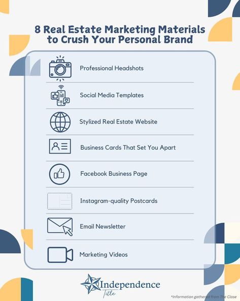 📅 Planning for Success in 2025? Let’s Talk Marketing! As we gear up for the new year, it’s the perfect time to evaluate... https://www.facebook.com/ITCDFW/posts/pfbid02ZCd1TuhA4DYGcxxpBYVc8NVJAoJJ2GkmoybnuxhLAhfn1WmNdEXXhhB1HMxJZunml #dfwrealestate #loveourclients Real Estate Training, Facebook Business, Headshots Professional, Business Pages, Marketing Materials, Business Website, Video Marketing, Social Media Template, Real Estate Marketing