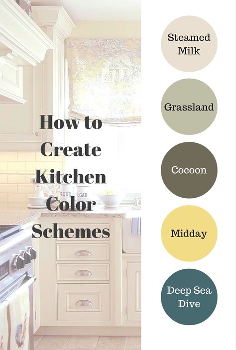 Cream And Yellow Kitchen, What Colors Go With Yellow Walls, Cute Kitchen Color Schemes, Yellow Kitchen Walls With Gray Cabinets, Small Kitchen Ideas Colors, 2023kitchen Colors, Bright Color Kitchen Ideas, How To Pick Kitchen Colors, Blue White And Yellow Kitchen