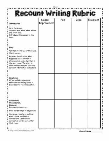 Recount Writing Rubric Goals Writing, Focus Walls, Writing Rubrics, Recount Writing, Exit Slips, Expository Writing, Writing Rubric, Exit Tickets, Paragraph Writing