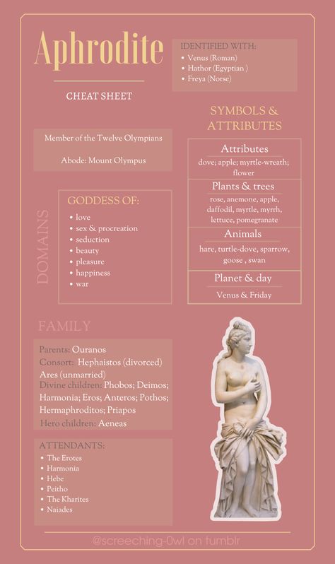 εὐήλιος — A guide to worship of Nemesis - cheat sheets Hellenism Aesthetic, Greek Mythology Party, Lady Aphrodite, Aphrodite Aesthetic, Aphrodite Goddess, Greek Pantheon, Greek Mythology Gods, Greek Gods And Goddesses, Greek And Roman Mythology