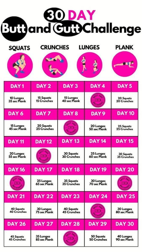 30 Day Ab And Squat Challenge, 3 Day Week Workout Plan Women, Easy At Home Exercises For Women, 30days Challenge Workout, Daily Workout Plan At Home For Women, Losing Muffin Top Fast, Fitness For Moms, 30 Day Dumbbell Challenge, Easy Exercises For Beginners At Home Losing Weight Workout