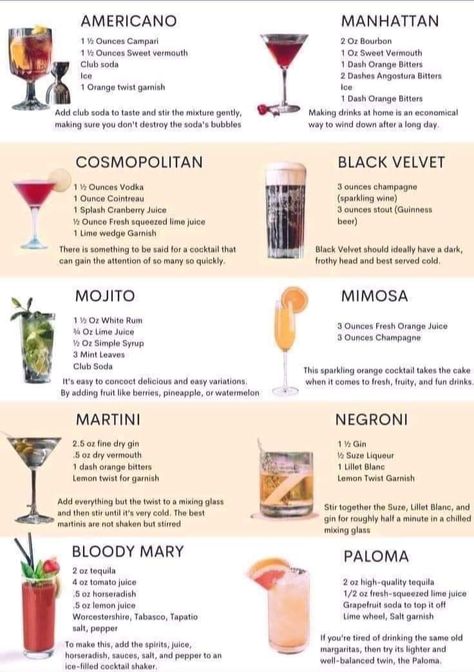 10 Best Classic Cocktails🍹 - All Chef Kitchens in world Food And Beverage Service, Bartender Recipes, Bartender Drinks Recipes, Wine Cocktail Recipes, Bartender Drinks, Liquor Recipes, Cocktail Drinks Alcoholic, Chef Styles, Party Drinks Alcohol