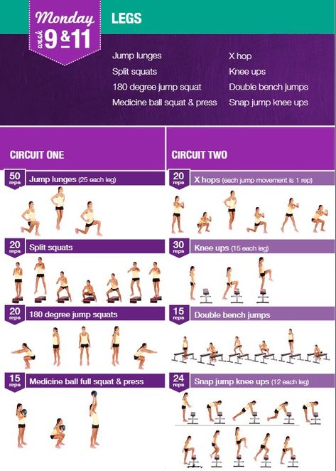 BBG Weeks 9 & 11 Legs. Kayla Itnes BBG 12 Week Program Bikini Body Guide Bbg Diet, Kayla Itsines Workout, Bbg Workouts, 12 Week Challenge, Kayla Itsines, Fit Girl Motivation, Fitness Sport, Weekly Workout, 12 Weeks