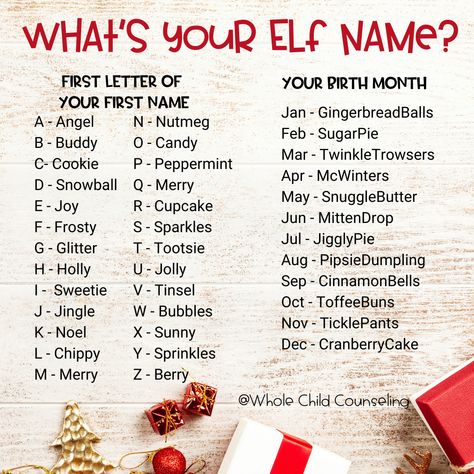 Hi! I'm Cookie MittenDrop. What's your elf name? #elf #christmasfun #christmasactivities #hallmarkmovies #ilovechristmas #xmasisthebest #bestchristmas What Is Your Christmas Name, Elf On The Shelf Reindeer Names, Your Elf Name, What Is Your Elf Name, Find Your Elf Name Printable, What's Your Reindeer Name, What Does Christmas Mean, Christmas Elf Name Generator, Christmas Elf Names