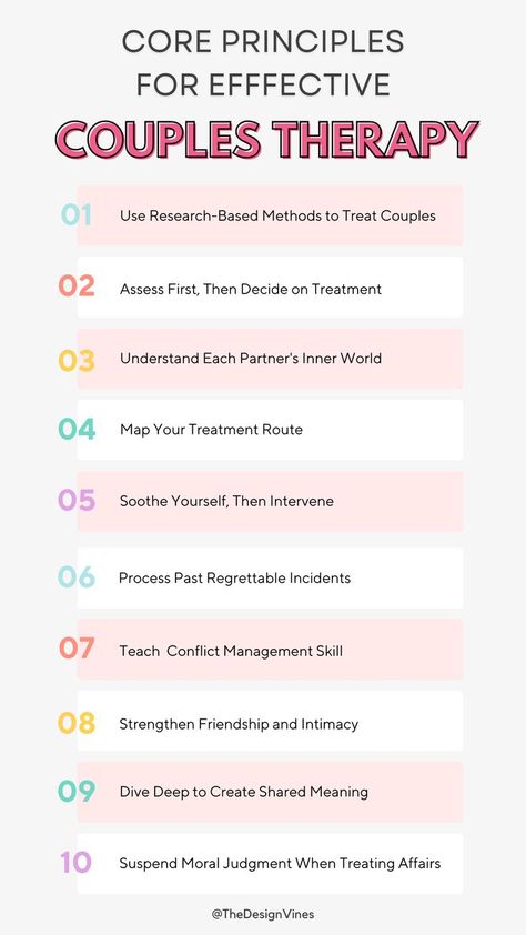 Core Principles for Effective Couples Therapy Emotionally Focused Couples Therapy, Couples Therapy Worksheets Communication, Resolving Conflict Relationships, Relationship Journaling, Case Conceptualization, Couples Counseling Activities, Couples Therapy Activities, Couple Therapy, Couples Therapy Worksheets