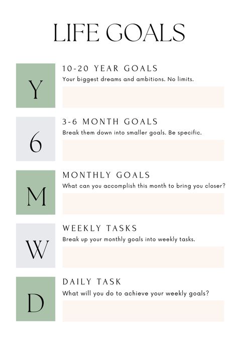 Here's a free goal setting template and a goal setting guide to help you achieve your dream life. Click the link to learn more about changing your life and setting SMART actionable goals. Smart Goals Journal, How To Set Your Goals, Goal Setting Guide, Planning Life Goals, How To Achieve Your Dream Life, Life Plans Goals, How To Plan Your Life Goal Settings, 3 Year Plan Goal Settings, How To Plan Goals