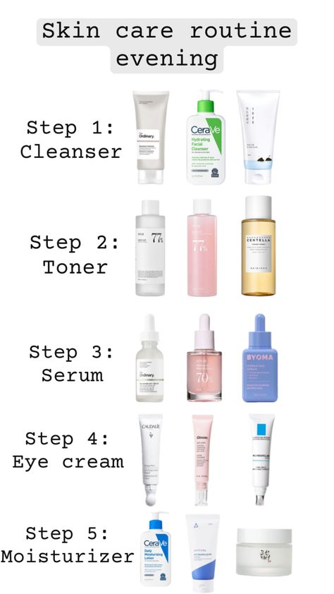 Beispiel Produkte für deine Skin Care Routine am Abend Cerave Moisturizer, Evening Skincare, Hydrating Cleanser, Hydrating Serum, Moisturizing Lotions, Daily Moisturizer, Eye Cream, Facial Cleanser, Skincare Routine