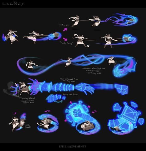 ArtStation - Legacy - Characters , Mateus Lins Magic Characters Design, Lightning Powers Art, Magic Character Design, Space Powers, Star Powers, Ability Ideas, Magic Oc, Energy Powers, Power Concept