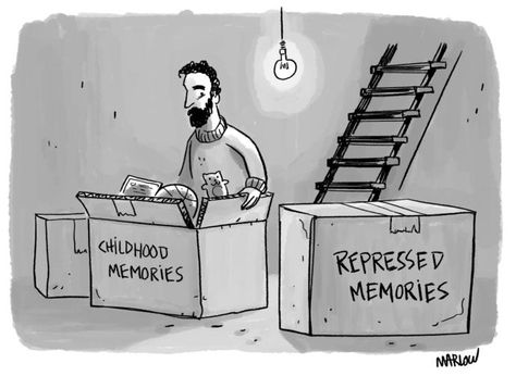 Cartoon Repressed Memories, Memories Childhood, New Yorker Cartoons, Photo Caption, Face Off, The New Yorker, Empath, Funny Cartoons, New Yorker