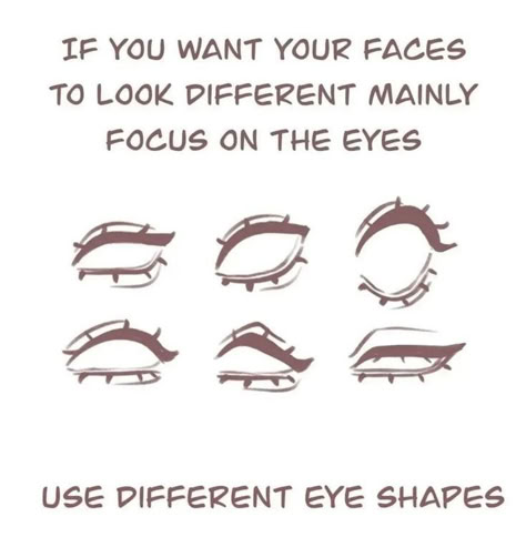 Different Types Of Eyes, Drawing Face Expressions, Eye Drawing Tutorials, Types Of Eyes, Drawing Help, Sketches Tutorial, Art Tools Drawing, Drawing Expressions, Art Help