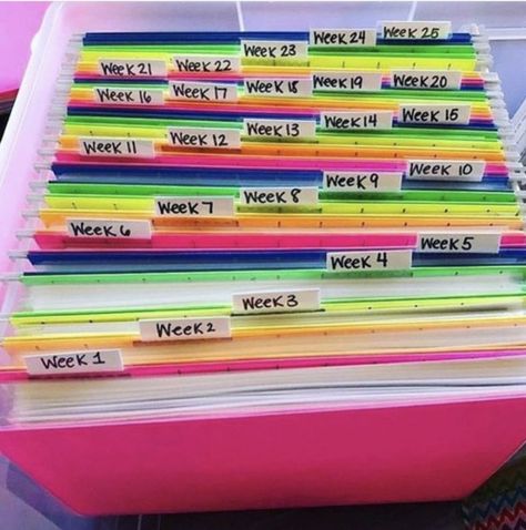 67 Best Classroom Setup Ideas for Back to School | Chaylor & Mads Classroom Setup Ideas, Ideas For Back To School, Classroom Organization Elementary, Teaching Organization, Sped Classroom, Prek Classroom, Elementary Classroom Decor, 5th Grade Classroom, Classroom Organisation