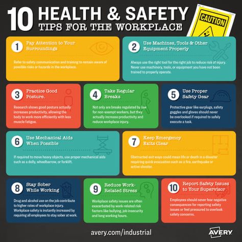 Workplace Safety Tips, Safety Quotes, Safety Talk, Office Safety, Safety Topics, Health And Safety Poster, Safety Slogans, Safety Poster, Safety Message