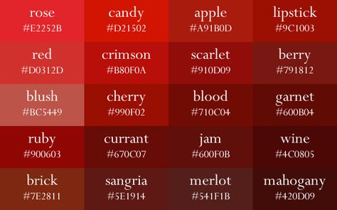 Color names, now in gradient order - Album on Imgur Red Color Names, Shades Of Red Color, Painting Corner, Red Names, Types Of Red, Red Colour Palette, Color Palette Design, Color Psychology, Hex Colors