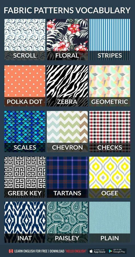 Fashion Vocabulary Fabric, Fabrics And Textiles Fashion Clothing, Fabric Patterns Prints Textile Design, Pattern Vocabulary, Textile Pattern Design Fashion, Clothing Fabric Patterns, Fabric Patterns Prints, Fabric Guide, Mode Prints