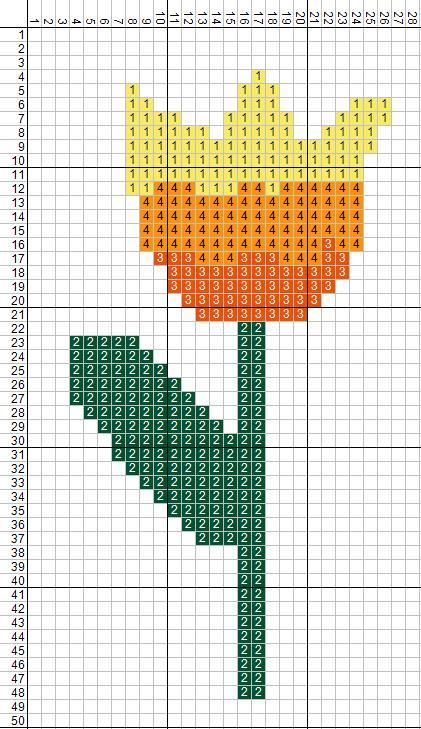 #flowercrossstitchpatterndesign #flower #crossstitch #crossstitchpattern #bunga #polakristik #kristik #polakristikbunga #kristikbunga #sulamkristik Flower Cross Stitch Pattern, Flower Cross Stitch, Flower Cross, Pola Kristik, Stitch Art, Cross Stitch Patterns Free, Free Cross Stitch, Cross Stitch Art, Cross Stitch Pattern