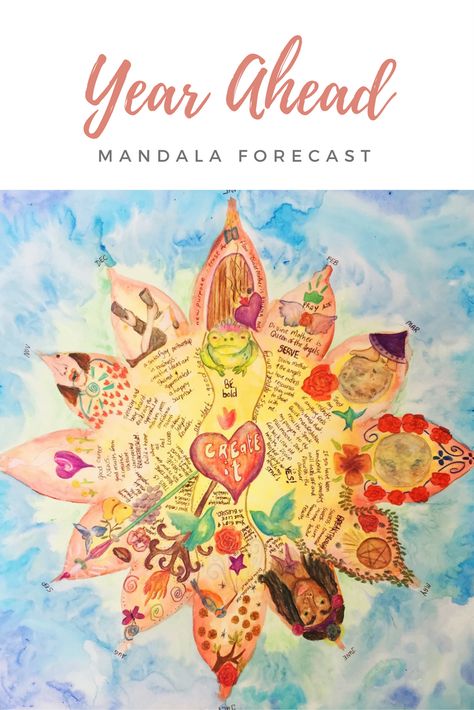 Prayers Of Gratitude, Mandala Painting, Lesson Ideas, Art Lesson, Art Therapy, Daily Art, Months In A Year, Mandala Art, Watercolor Paper