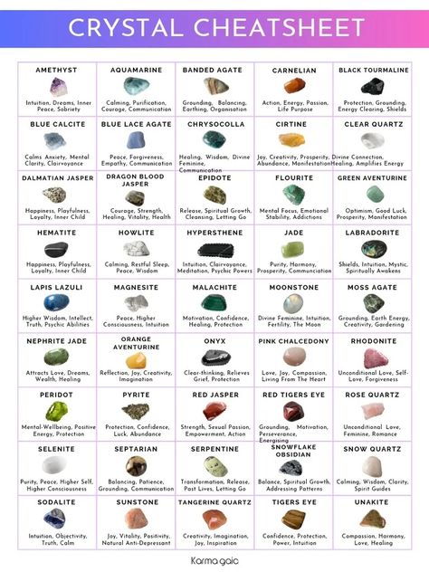 Scribd is the world's largest social reading and publishing site. Crystal Meanings Charts, Crystal Poster, Energy Stones Crystal Healing, Crystal Identification, Gemstones Chart, Crystal Healing Chart, Agate Rocks, Magic Stones, Magical Stones