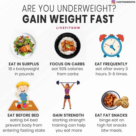 Weight Gain Diet Plan, Weight Gain Plan, Tips To Gain Weight, Ways To Gain Weight, Healthy Weight Gain Foods, Food To Gain Muscle, Weight Gain Journey, Weight Gain Workout, Weight Gain Supplements