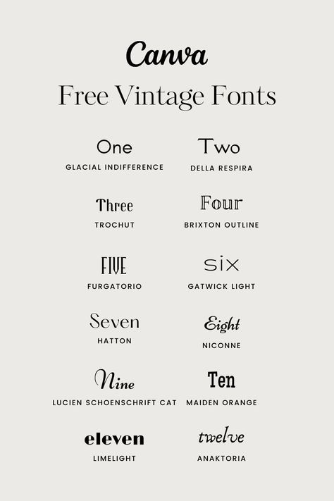 Magazine Font Design, Best Canva Fonts For Quotes, Royal Font Canva, Vintage Fonts In Canva, Canva Typewriter Font, Italic Canva Fonts, Canva Fonts For Book Covers, Free Fonts For Canva, Canva Fonts For Branding