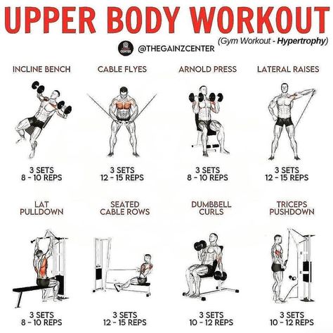 Upper Body Work Out Gym, Upper Body Mens Workout, Gym Circuit Workout Men, Men Workout Gym Routine, Types Of Gym Workouts, Male Upper Body Workout, Upper Body Circuit Workout Gym, Gym Workout Planner For Men, Gym Machine Workouts For Men