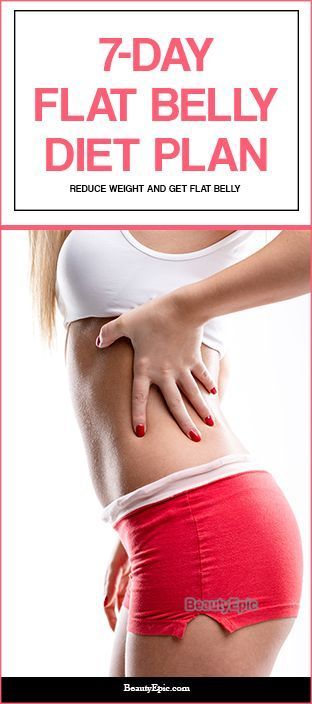 Flat Belly Diet, Belly Diet Plan, Man Lunch, Get Flat Stomach, Flat Belly Diet Plan, Belly Fat Diet Plan, Reflux Diet, Belly Diet, Belly Fat Diet