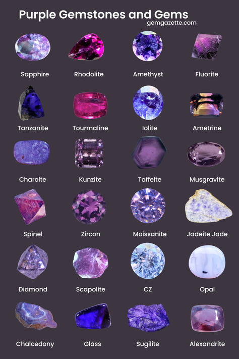 Bannière qui montre les 24 pierres violettes que je décris dans mon article Purple Gemstones, Colors Purple, Purple Sapphire, Rhodolite Garnet, Minerals Crystals, Crystals And Gemstones, Garnet, Did You Know, Violet