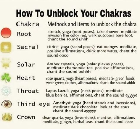 How To Unblock Your Chakras — Methods, and items to unblock the 7 chakras | Shamanic healing, How to unblock chakras, Chakra health Chakra Notes, How To Unblock Chakras, Yoga Crystals, Chakra Healing Meditation, Chakra Health, The 7 Chakras, High Vibrations, Chakra Affirmations, Shamanic Healing