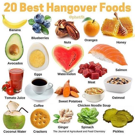 20 Best Hangover Foods - 🍌Banana. Alcohol blocks the production of a hormone that helps your body hold on to water, leading the loss of… Best Hangover Foods, Chicken Noodle Soup Can, Hangover Food, Food Chemistry, Water Crackers, Eating Watermelon, Vegas Food, Salmon Eggs, Salmon Avocado