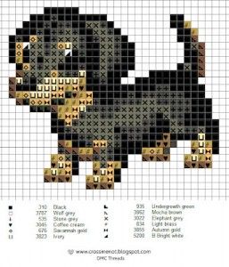 Super Cute Dog · Cross-Stitch | CraftGossip.com Cross Stitch Dog, Super Cute Dogs, Beaded Cross Stitch, Cute Cross Stitch, Cross Stitch Animals, Cross Stitch Patterns Free, Free Cross Stitch, Dog Themed, A Cross