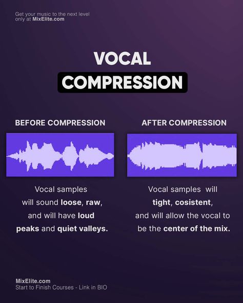 Free Mixing Crash Course 👉 MixElite.com/free-course ⁠ Today you are learning why is important to add compression to vocals!⁠ ⁠  ⁠ ⁠#MixElite#musicbusiness #flstudiomobile #studiosetup #musicmaker #djmusicproducer #flstudiogang #studiolife #mixingandmastering #beatsforsale Mixing Vocals, Music Hacks, Music Engineers, Hair Tomboy, Audio Mixing, Recording Music, Audio Production, Music Mixing, Studio Music