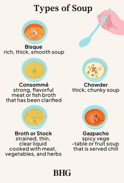 The Differences Between Broth, Bisque, Stock, and More Soup Types Different Types Of Soups, Different Soups, Basic Soup Recipe, Types Of Soup, Types Of Salads, Culinary Basics, Culinary Lessons, Marathi Culture, Culinary Tips