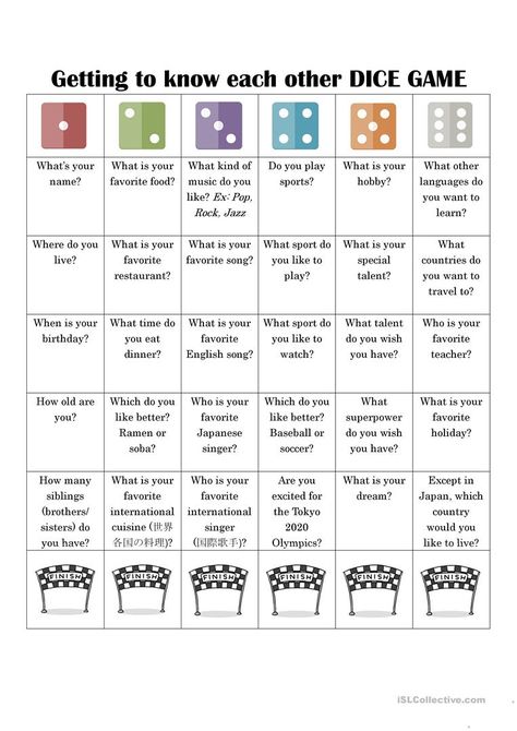 Getting to know each other dice game - English ESL Worksheets for distance learning and physical classrooms Get To Know You Games, Icebreaker Worksheets, Dice Activities, Work Team Building Activities, Uppfostra Barn, Work Team Building, Virtual Team Building, Dice Tattoo, Get To Know You Activities