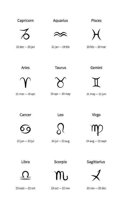 Tattoo Horoscope, Horoscope Tattoo, Small Symbol Tattoos, Horoscope Tattoos, Small Finger Tattoos, Capricorn Tattoo, Tato Henna, Finger Tattoo For Women, Astrology Reading