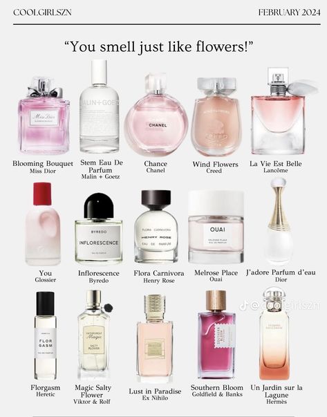 Perfume And Body Mist Combos, Fragrance Aesthetic, Not A Perfume, Seductive Perfume, Perfume Aesthetic, Fragrance Lab, Parfum Chanel, Fragrances Perfume Woman, Perfume Collection Fragrance