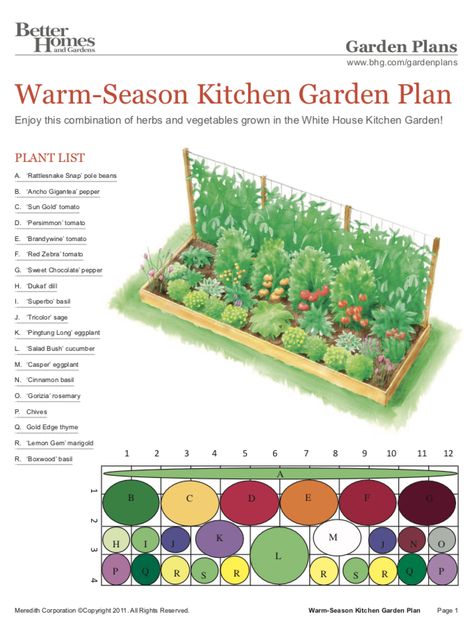 Intensive Gardening Plans, Edible Garden Layout, Veggie And Flower Garden Layout, Small Veggie Garden Layout, Backyard Veggie Garden Layout, Fruit And Vegetable Garden Design, Salad Garden Layout, Companion Planting Vegetables Layout, Beginner Garden Layout