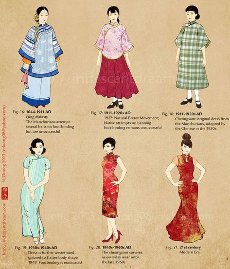 Chinese styles throughout history (3) China History, Moda China, Bahasa China, Fashion Timeline, Western Outfits Men, Dress History, History Fashion, Couture Mode, Cheongsam Dress